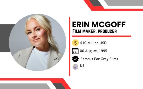 Erin McGoff Bio, Biography, Age, Affairs, Wiki, Cover Letter, Height