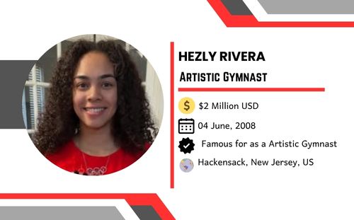 Hezly Rivera Age, Wiki, Net Worth, Height, Biography, Birthday, Bio