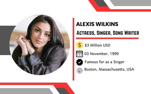 Alexis Wilkins biography