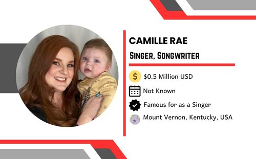 Camille Rae net worth