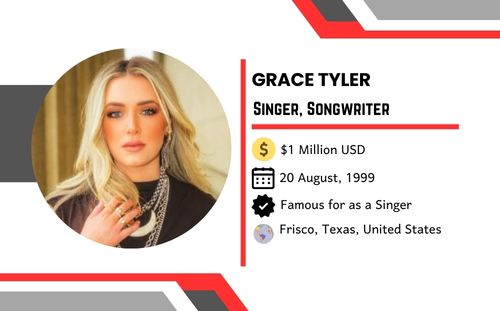 Grace Tyler net worth