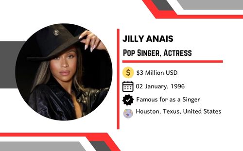 Jilly Anais net worth 2025
