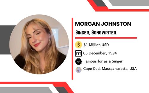 Morgan Johnston biography