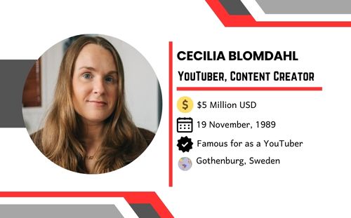 Cecilia Blomdahl biography