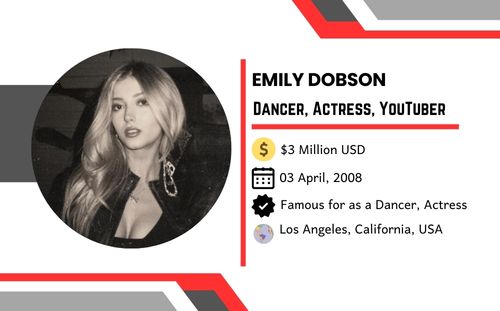 Emily Dobson net worth