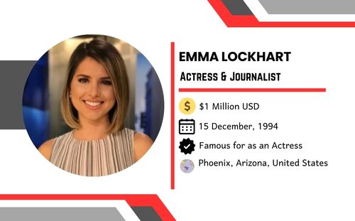 Emma Lockhart biography