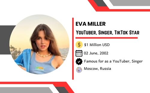 Eva Miller net worth
