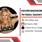 Haven Madison Biography, Net Worth, Age, American Idol, Songs, Height, Tour, Father, Wikipedia, Real Name