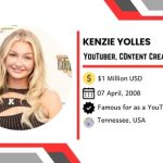 Kenzie Yolles Net Worth, Age, Wiki, Bio, Biography, Twin, Movies and TV Shows, Height, Affairs