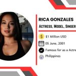 Rica Gonzales Biography, Net Worth, Wiki, Age, Height, Affairs, Bio, VMX, Social Media