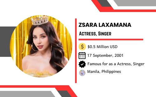 Zsara Laxamana net worth