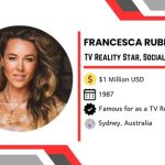 Francesca Rubi Biography 2025- Age, Career, Lifestyle, Net Worth, Below Deck, Wiki, Lesser Known Facts