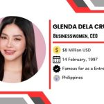 Glenda Dela Cruz Biography 2025, Age, Net Worth 2025, Birthday, Parents, New Boyfriend