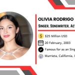 Olivia Rodrigo Grammy Nomination 2025, Biography, Career, Deja VU, Net Worth, Wiki, Affairs
