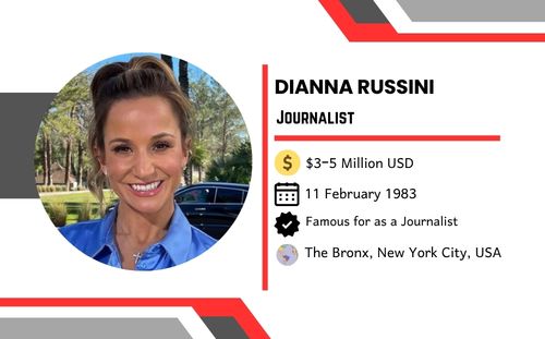 Dianna Russini Biography 2026: Net Worth, Age, The Athletic